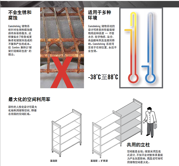 儲物架