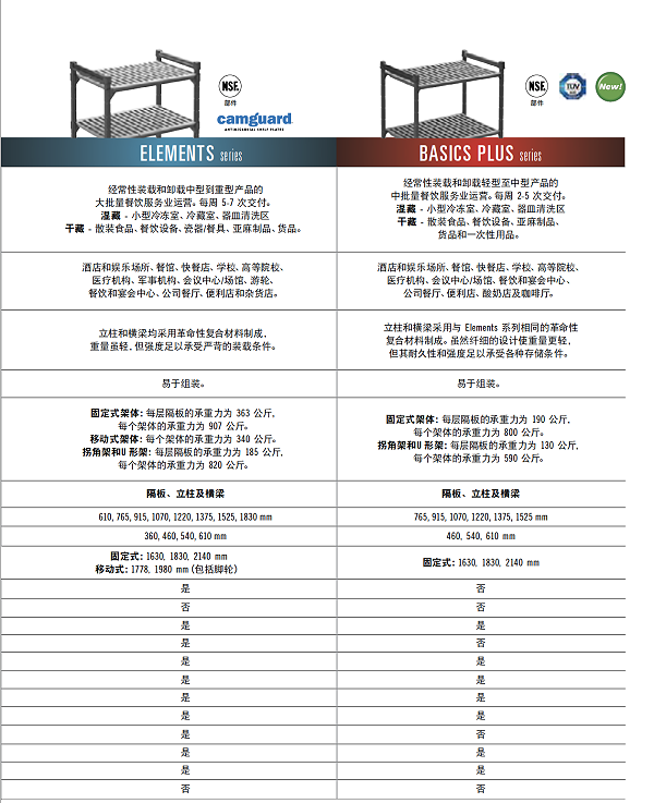 儲物架