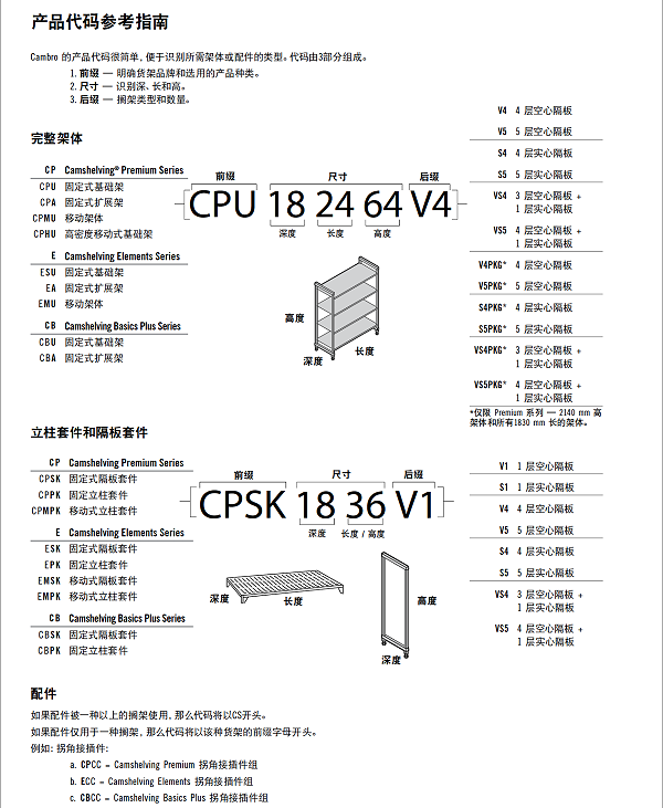 儲物架