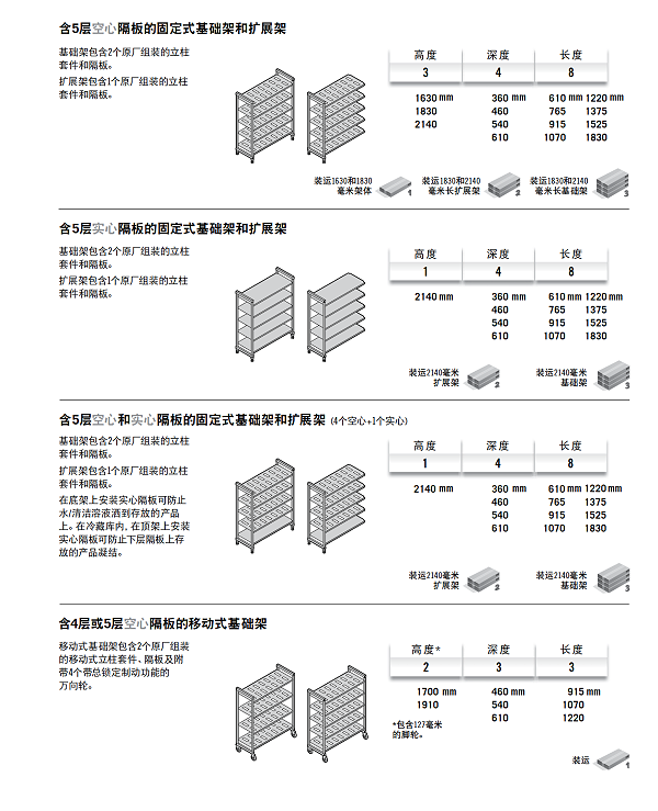 儲物架