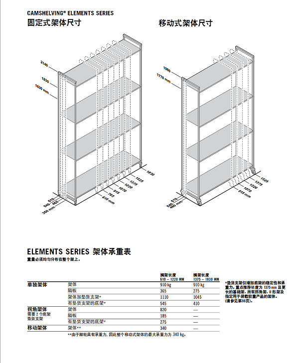 儲物架