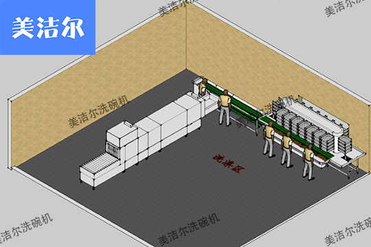 工廠洗碗機品牌