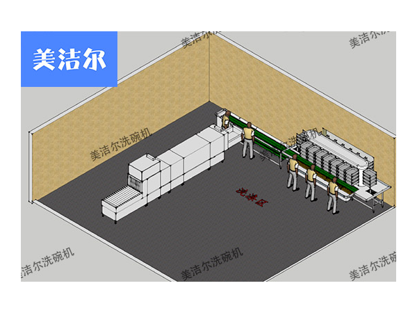 了解一下，大中型食堂洗碗機通常用那種？