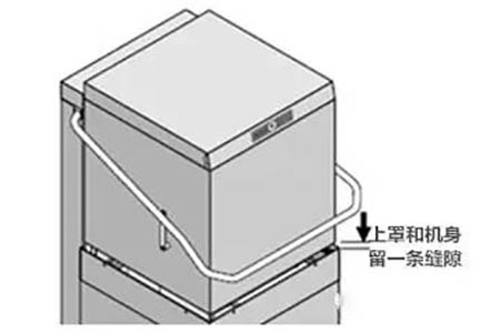 商用洗碗機