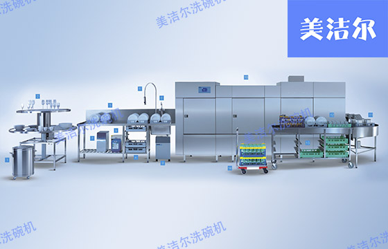 洗碗機租賃