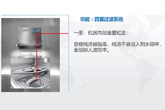 食堂洗碗機過濾系統