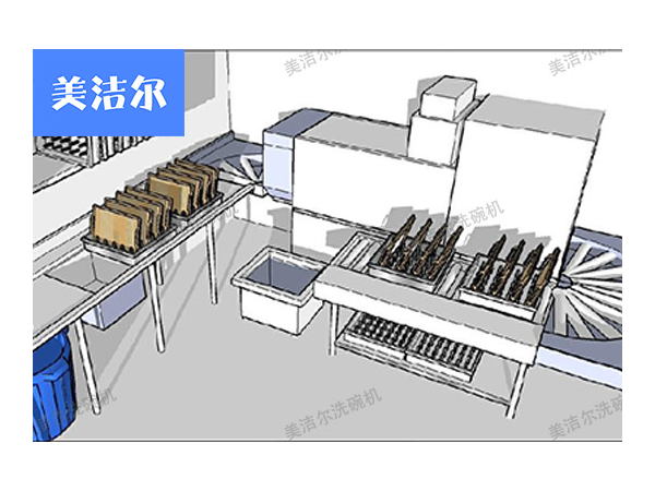 看「美潔爾」餐廳洗碗機使用說明，掌握必要的清洗技巧