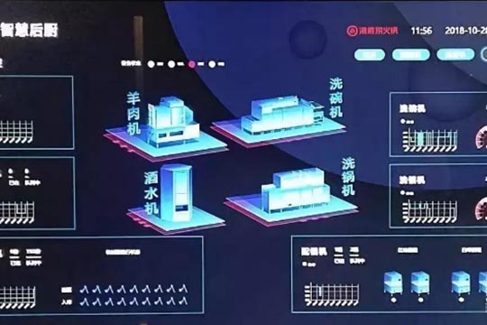 食堂洗碗機