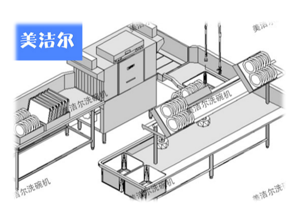 通道式洗碗機廠家「美潔爾」，滿足不同用戶的洗滌需求