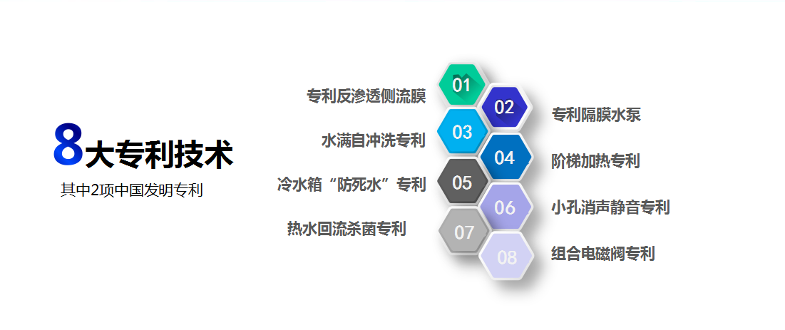 企事業單位安全用水專業解決方案