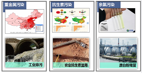 企事業單位安全用水專業解決方案