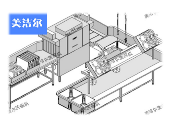 「美潔爾」單位餐廳洗碗機，不只是洗的干凈
