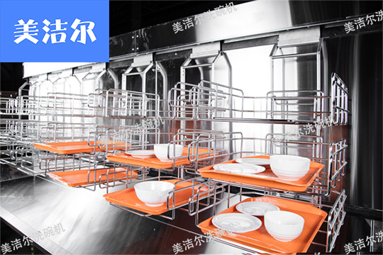 洗碗機廠家
