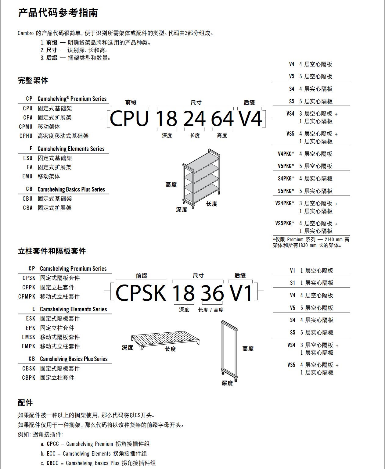 儲物架