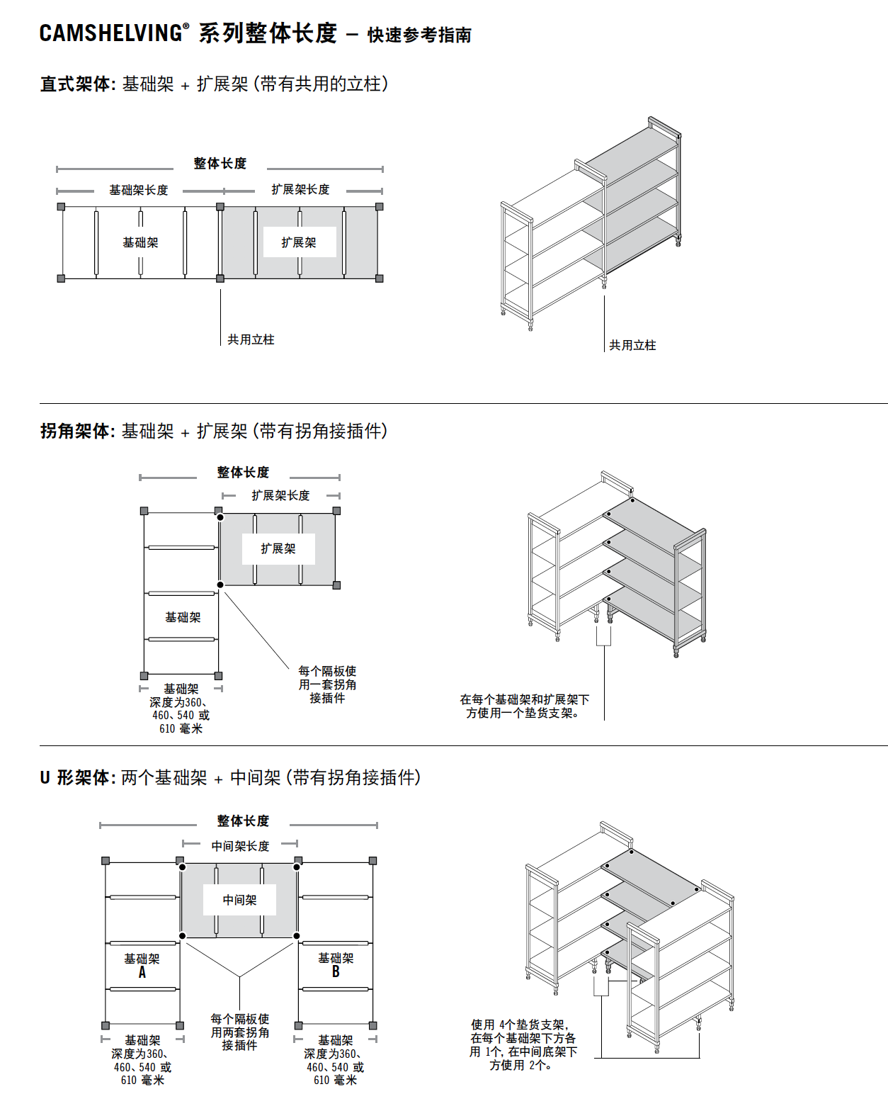 儲物架