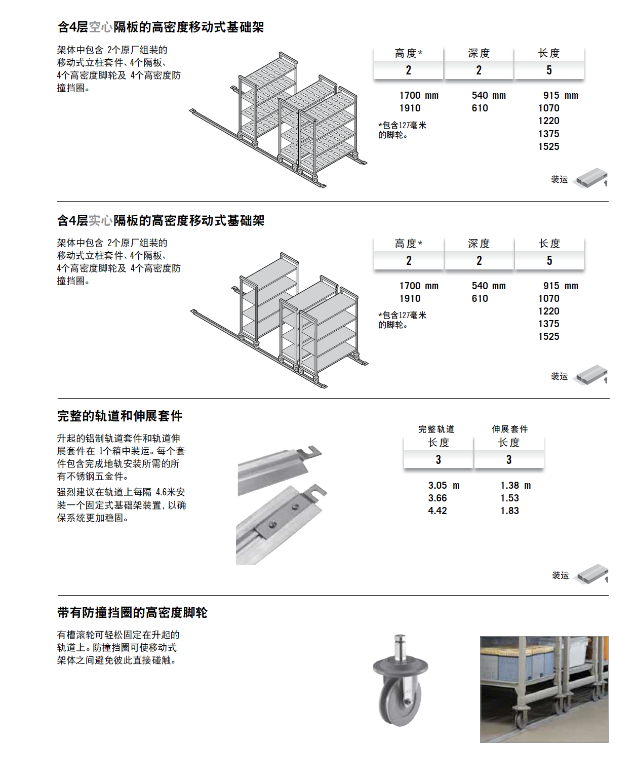 儲物架