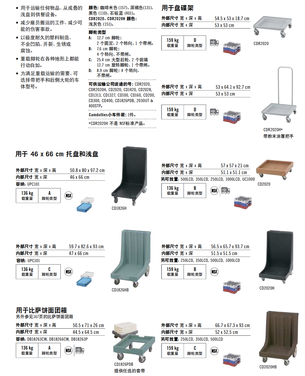 推車系列