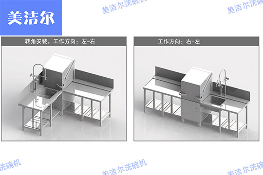 揭蓋式洗碗機