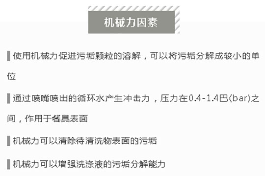 商用洗碗機機械力