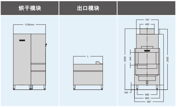 食堂洗碗機2